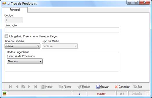 Tela de PPCP Têxtil: Tipo de Produto