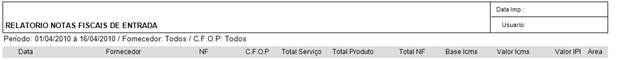 Exemplo do relatório por nota fiscal