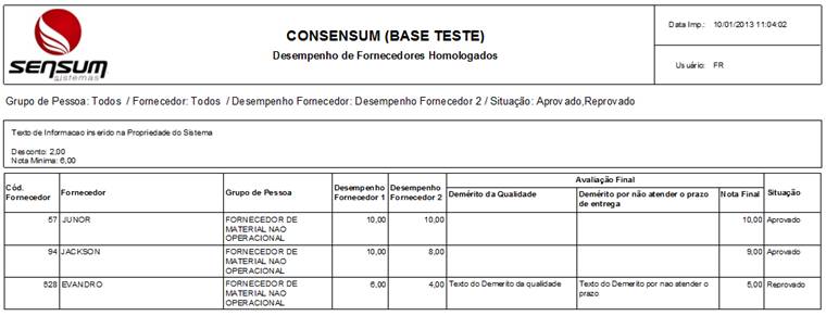 Modelo do relatório de fornecedores homologados